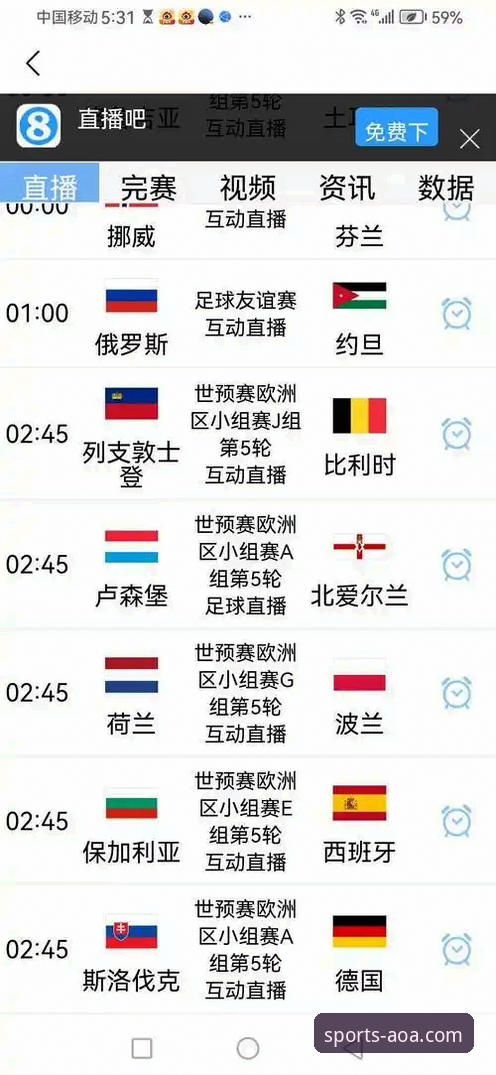 AOA体育APP最新活动功能详解 世界杯排名大洗牌,荷兰德国强势崛起背后有哪些AOA体育平台用户值得关注的细节?