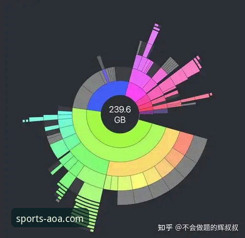 AOA体育APP注册教程 如何顺利完成AOA体育APP注册教程?新手必看操作指南