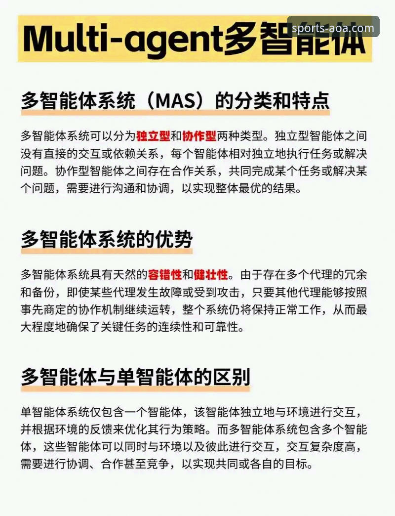 AOA体育APP功能介绍 AOA体育APP功能介绍:7大核心模块打造极致体育互动体验